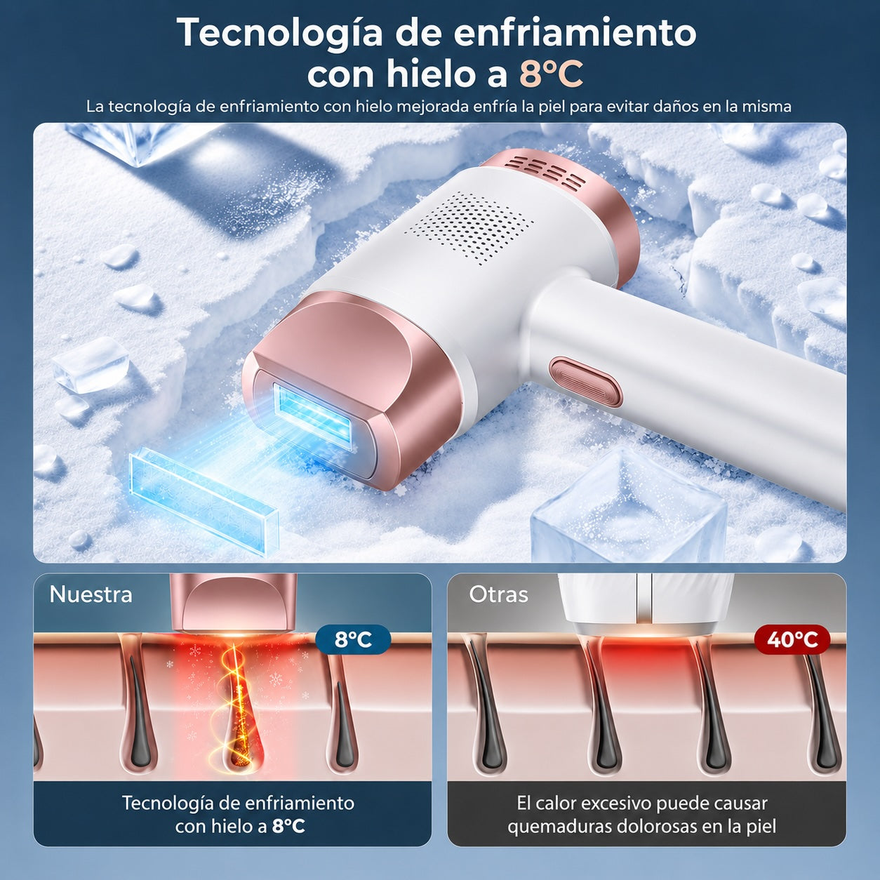 Adiós al Vello y la Irritación Tecnología IPL con efecto frío para ayudarte a conseguir hasta un 99% menos vello desde casa.