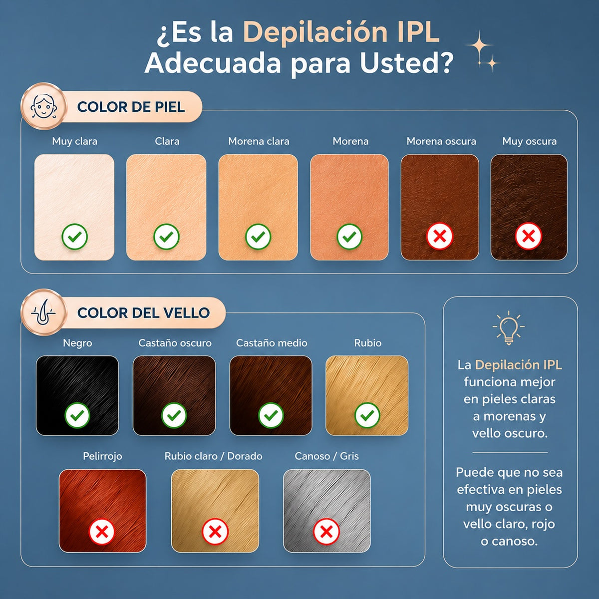 Adiós al Vello y la Irritación Tecnología IPL con efecto frío para ayudarte a conseguir hasta un 99% menos vello desde casa.