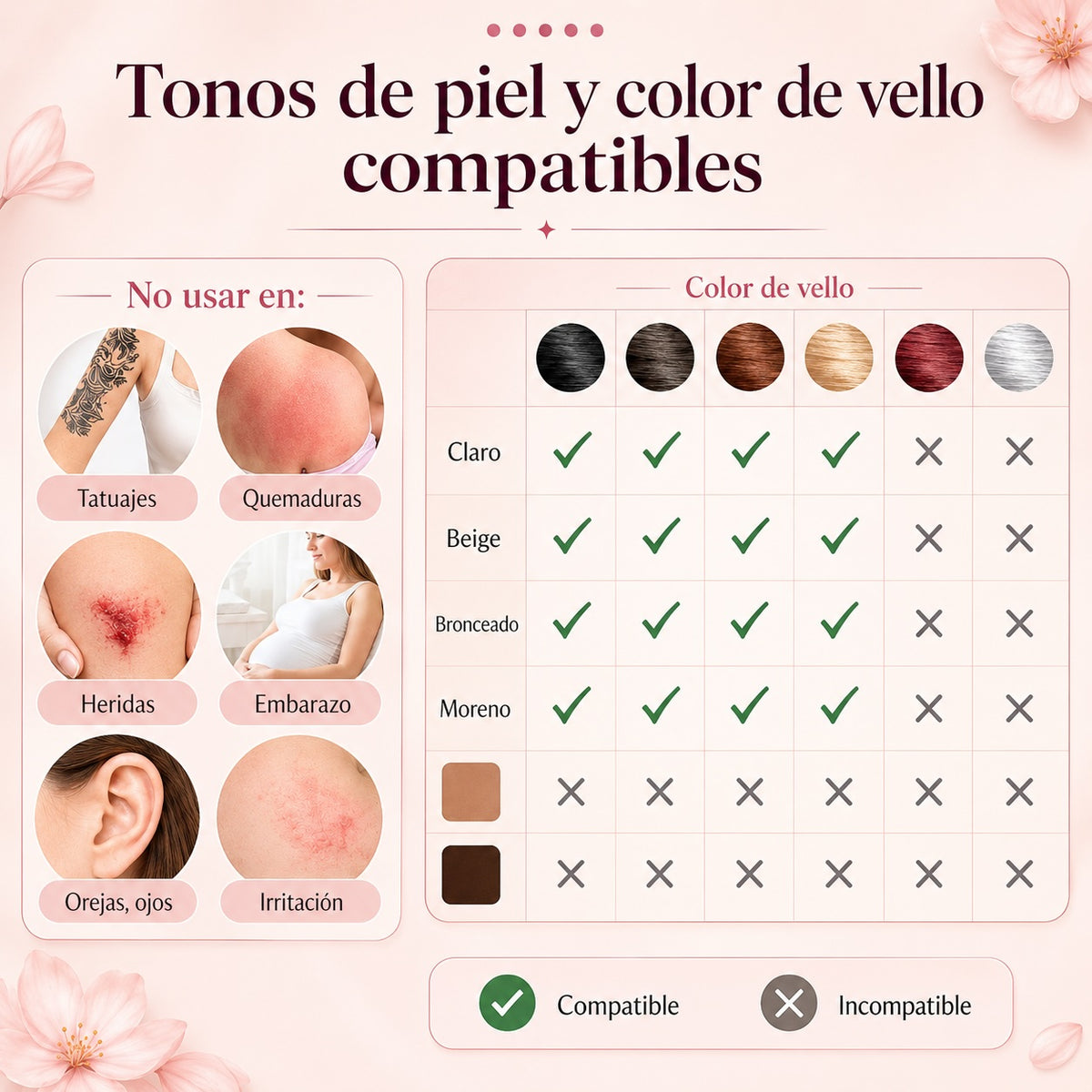 Depiladora IPL profesional para depilación permanente en casa