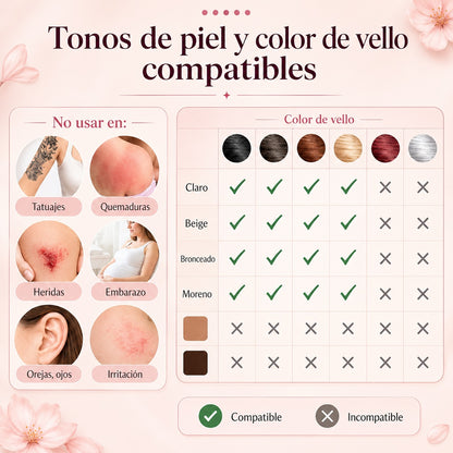 Depiladora IPL profesional para depilación permanente en casa